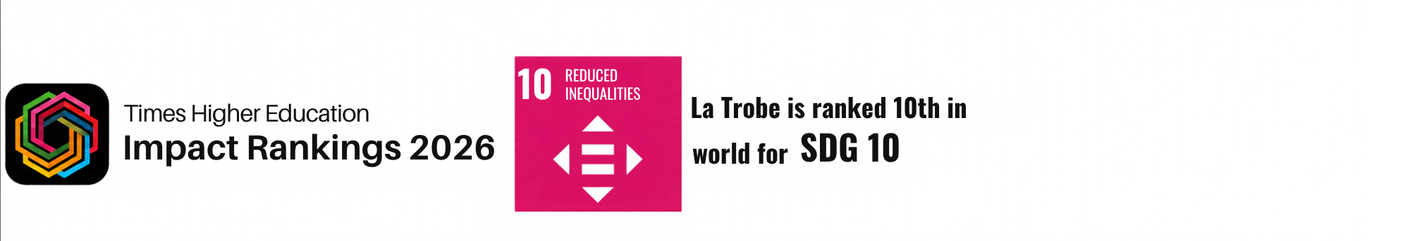 SDG 10 Rankings Banner 2026