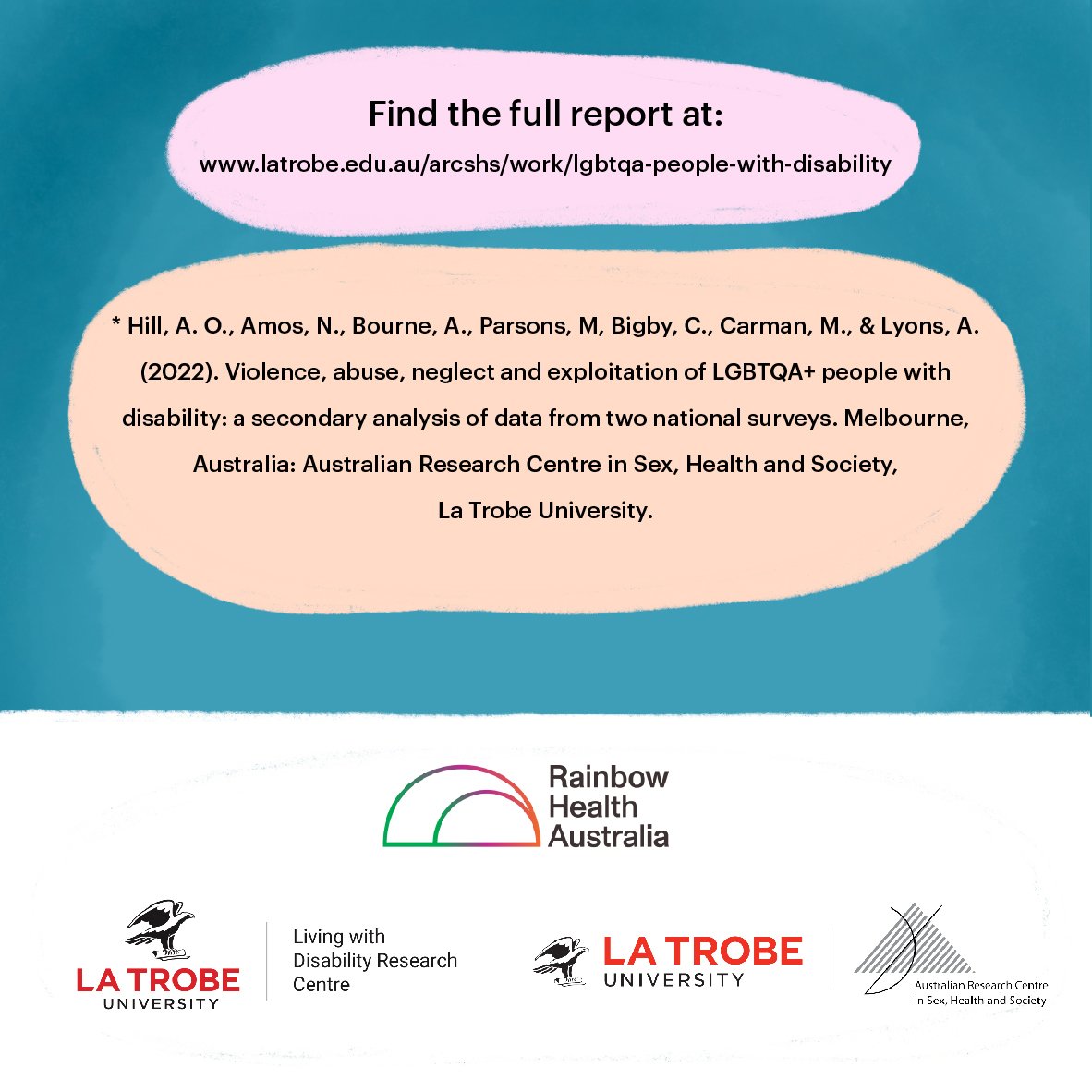 Link to full report website https://www.latrobe.edu.au/arcshs/work/lgbtqa-people-with-disability. Report citation. Logos of
Rainbow Health Australia, Australian Research Centre in Sex Health and Society and Living with Disability Research Centre. 
