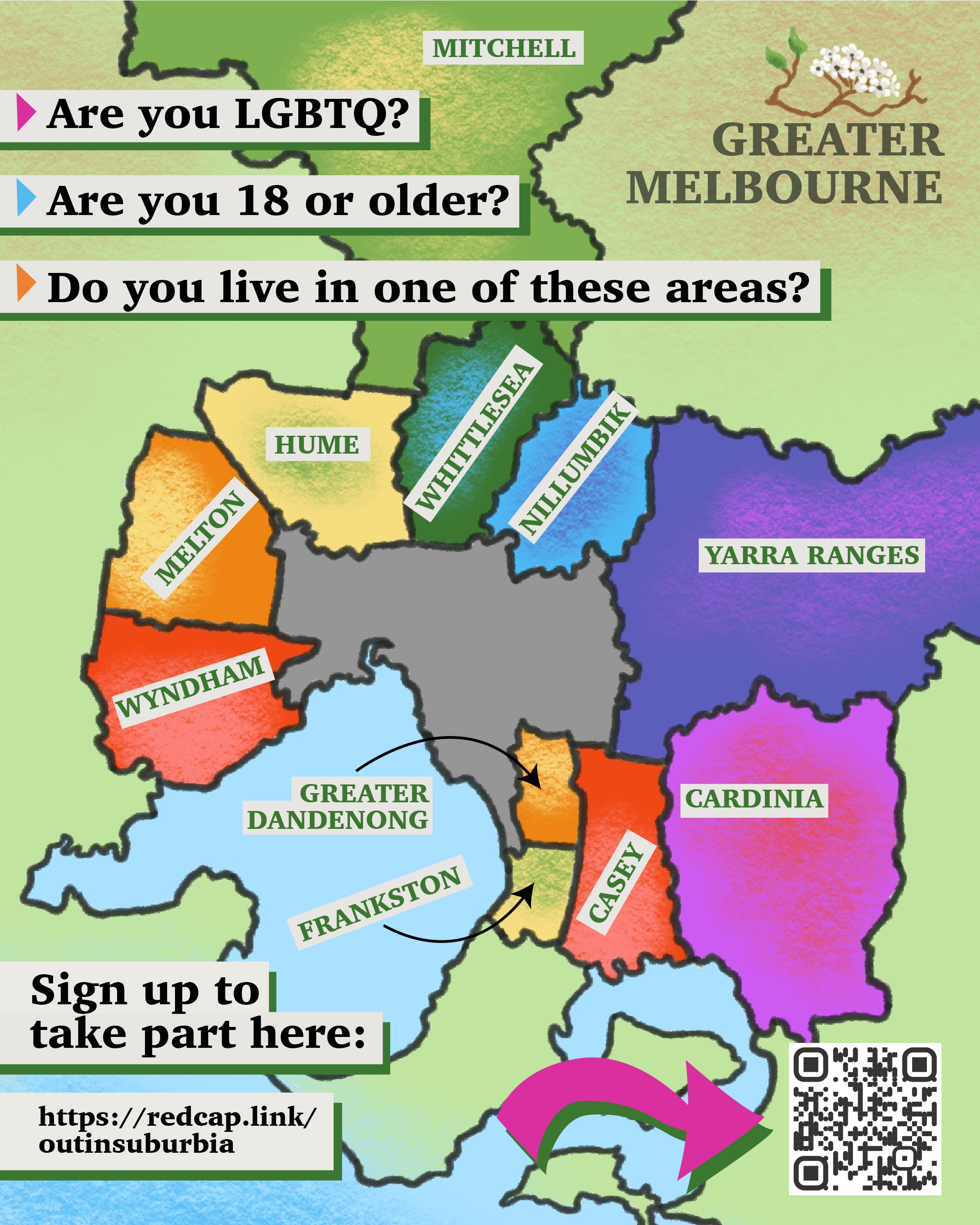 A map of Melbourne with local government areas coloured in rainbow colours, with text &lsquo;Are you LGBTQ? Are you 18 or older? Do you live in one of these areas? Wyndham, Melton, Hume, Mitchell, Whittlesea, Nillumbik, Yarra Ranges, Cardinia, Casey, Greater Dandenong, Frankston. Sign up to take part here: https://redcap.link/outinsuburbia&rsquo; with a QR code.