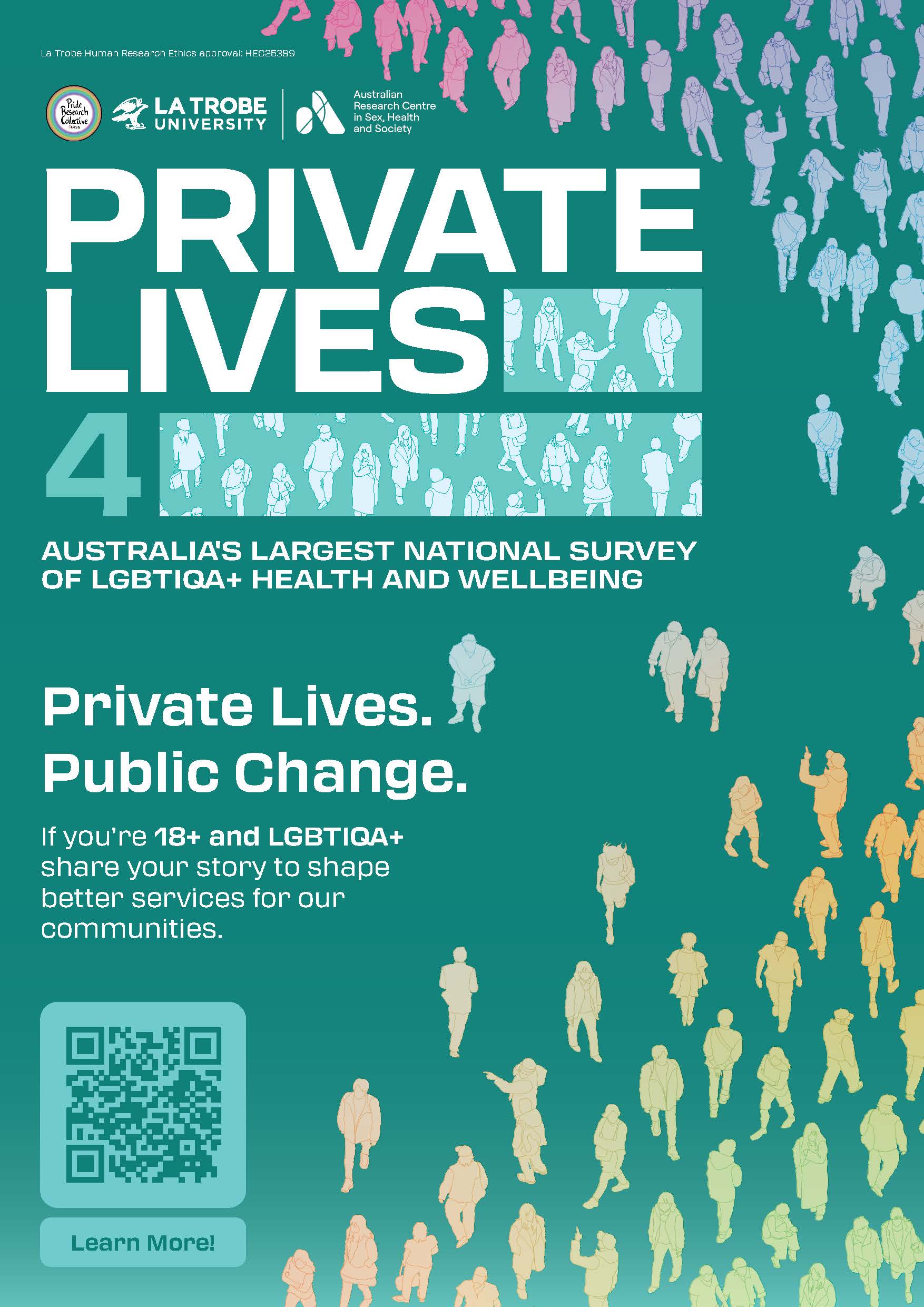 Poster for Private Lives 4, Australia's largest national survey of LGBTIQA+ health and wellbeing, with text 'Private Lives. Public Change. If you're 18+ and LGBTIQA+ share your story to shape better services for our community', with the logos of the Pride Research Collective and ARCSHS at La Trobe University, and a 'Learn more!' QR code, with a design of colourful silhouettes of a diverse crowd from above