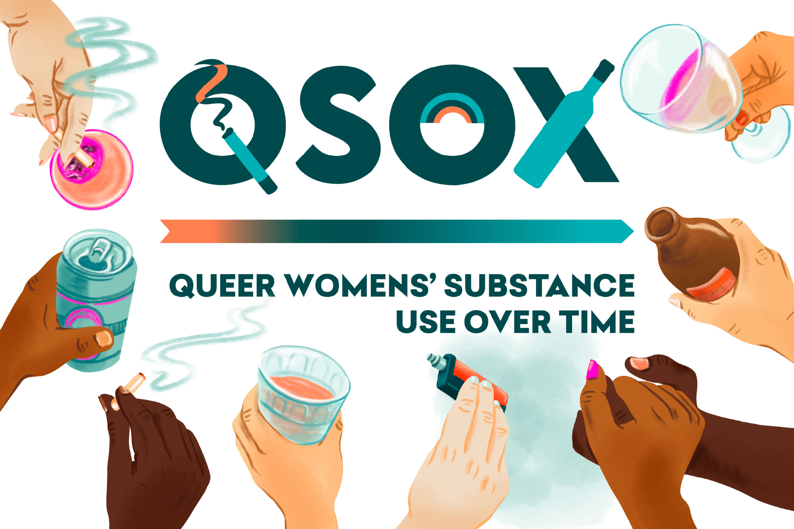 QSOX logo with a cigarette forming the Q tail, a wine bottle forming one arm of the X and a rainbow within the O. Logo is surrounded by diverse hands holding various cigarettes, vapes and alcoholic drinks. Two hands are holding each other.