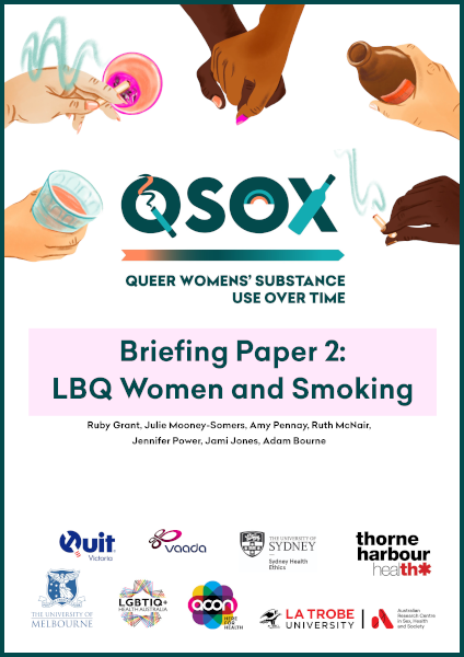 QSOX Briefing Paper 2: LBQ Women and Smoking Cover of 'QSOX: Queer Women's Substance Use over Time: Briefing Paper 2 - LBQ Women and Smoking, by Ruby Grant, Julie Mooney-Somers, Amy Pennay, Ruth McNair, Jennifer Power, Jami Jones and Adam Bourne, featuring the QSOX logo with a cigarette forming the tail of the Q, a rainbow inside the O and a wine bottle crossing the X, with a design of various diverse hands holding cigarettes and alcohol, and two hands holding each other.