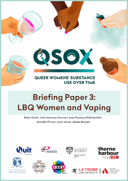 QSOX Briefing Paper 3: LBQ Women and Vaping Cover of 'QSOX: Queer Women's Substance Use over Time: Briefing Paper 3 - LBQ Women and Vaping, by Ruby Grant, Julie Mooney-Somers, Amy Pennay, Ruth McNair, Jennifer Power, Jami Jones and Adam Bourne, featuring the QSOX logo with a cigarette forming the tail of the Q, a rainbow inside the O and a wine bottle crossing the X, with a design of various diverse hands holding a vape and various alcohol, and two hands holding each other.