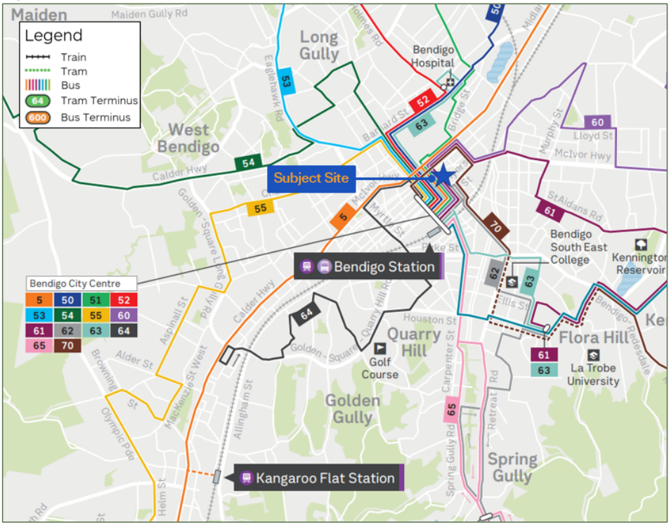 Transport options map