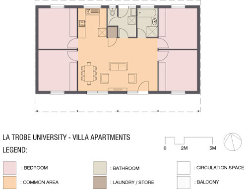 Villas floor  plan