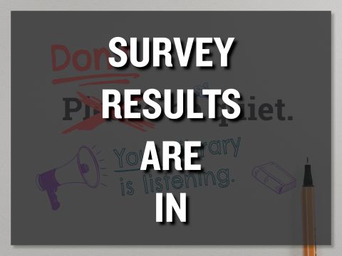 Library Student Survey results are in