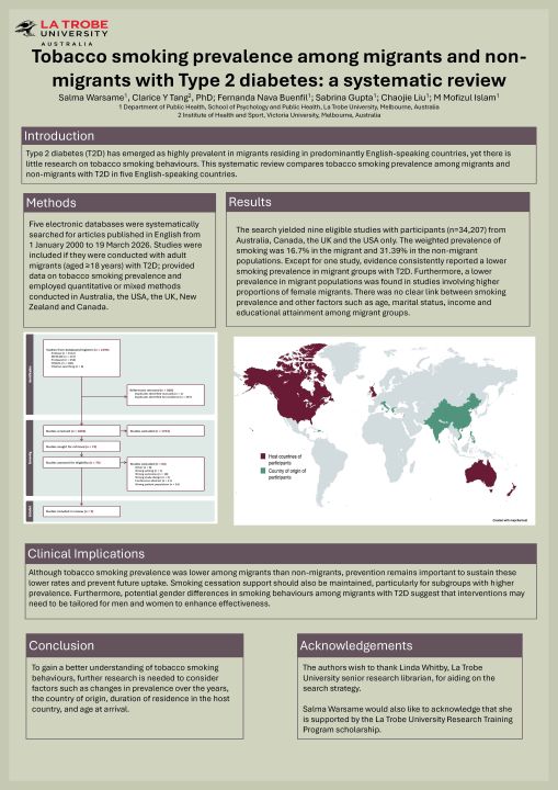 Poster for Entry number 15