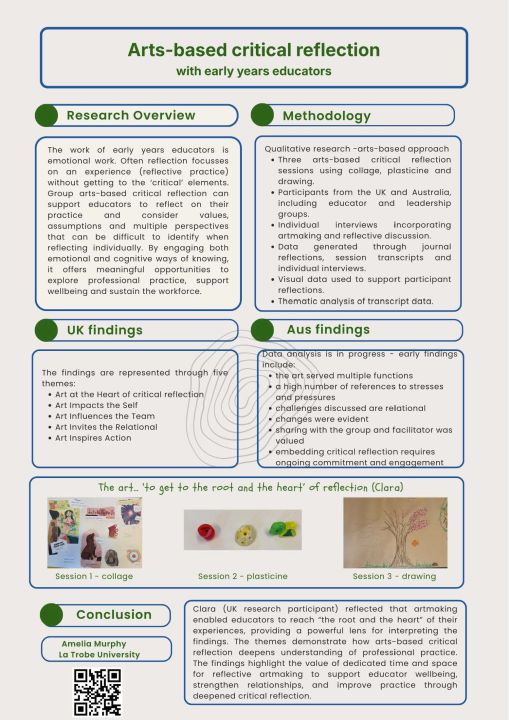 Poster for Entry number 2