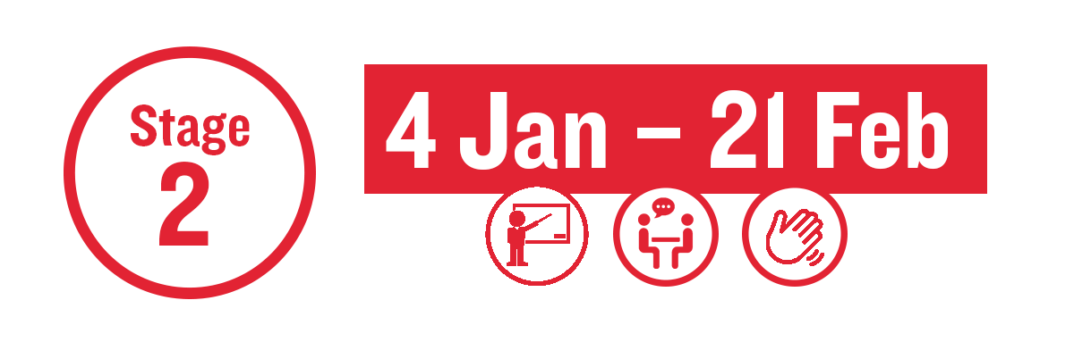 Stage 2: 4 January – 21 February (Orientation)