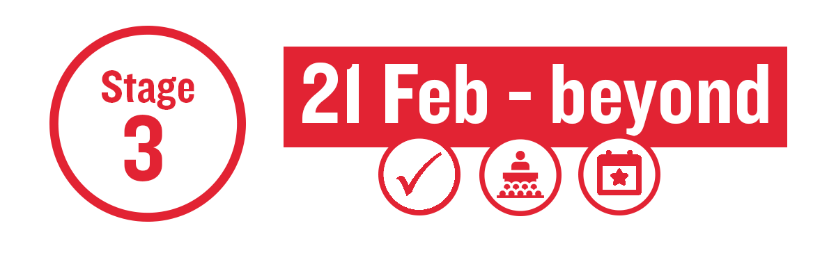 Stage 3: 21 February - beyond