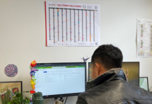 Time management tips!