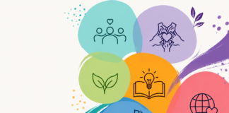 A colourful graphic depicturing all the Student Experience Grant project winners