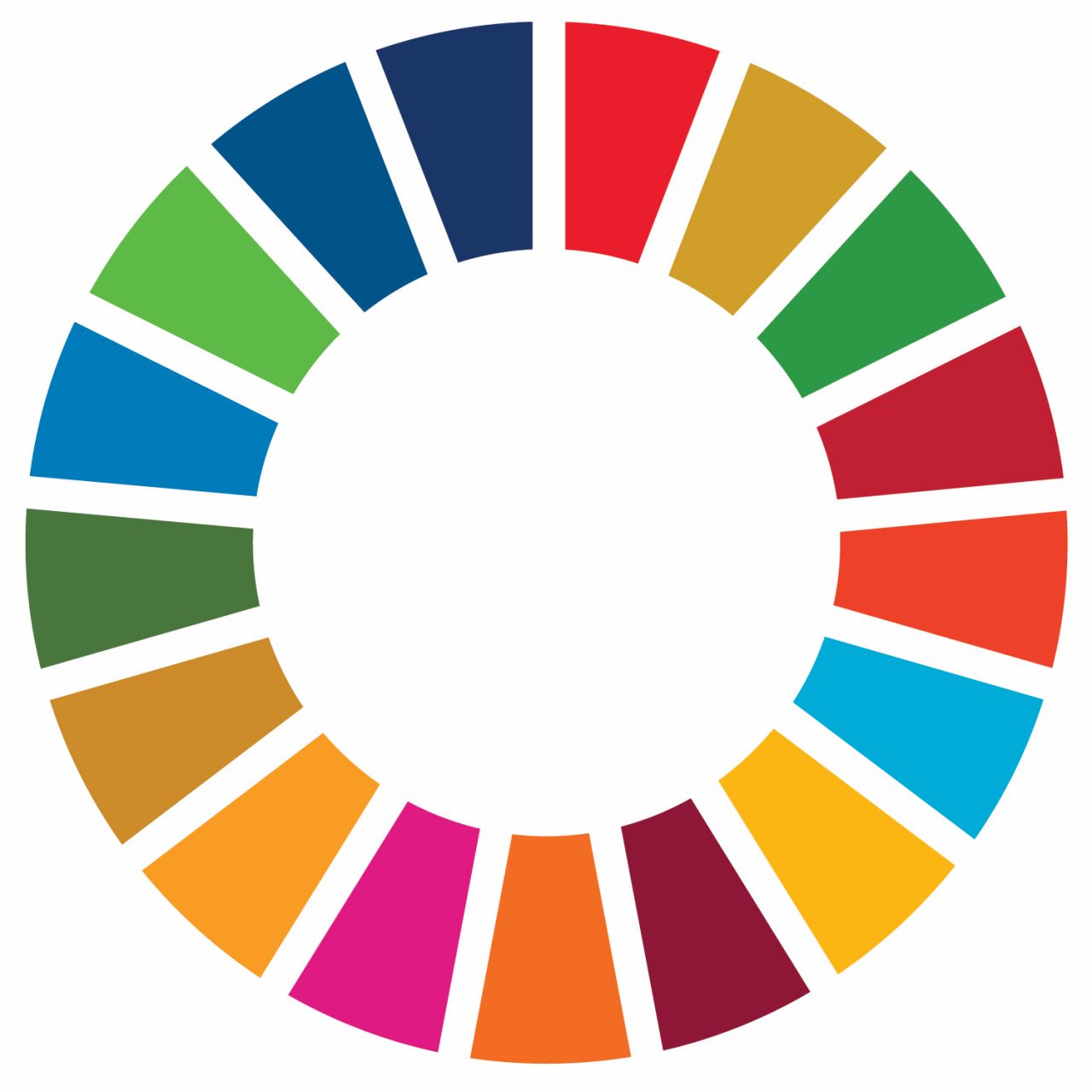 SDGs Colour Wheel