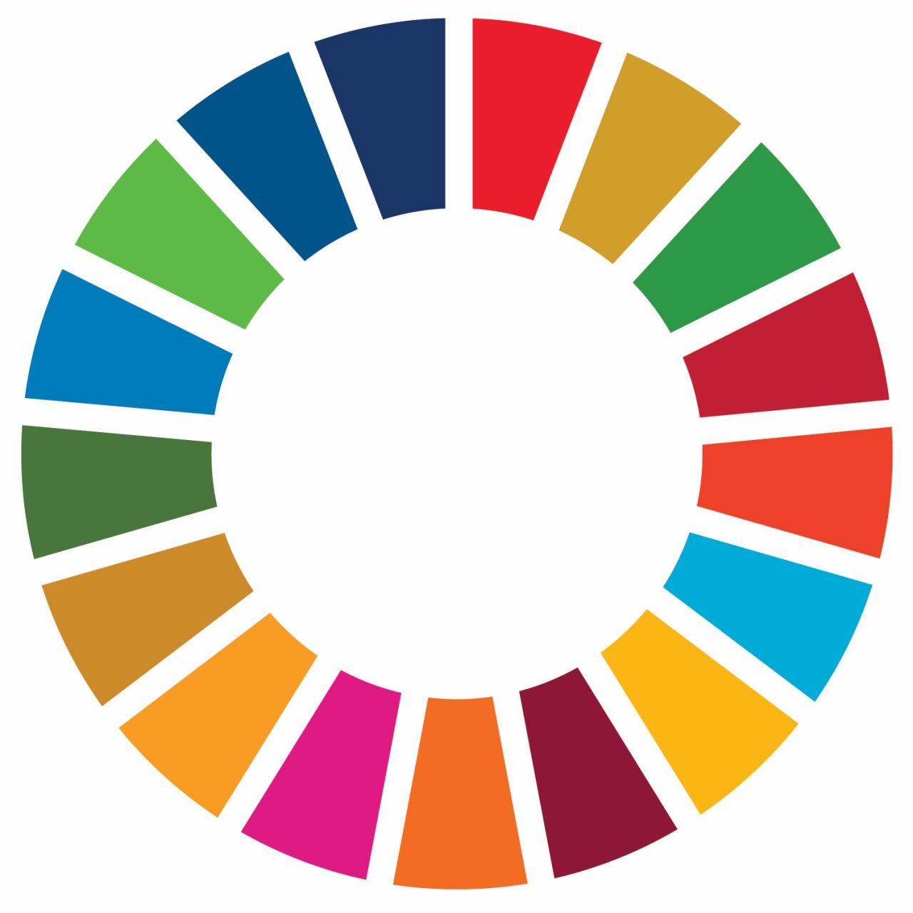 SDGs Colour Wheel