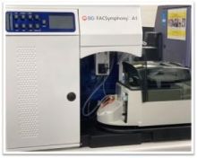 BD FACS Symphony A1 HTS cell analyser