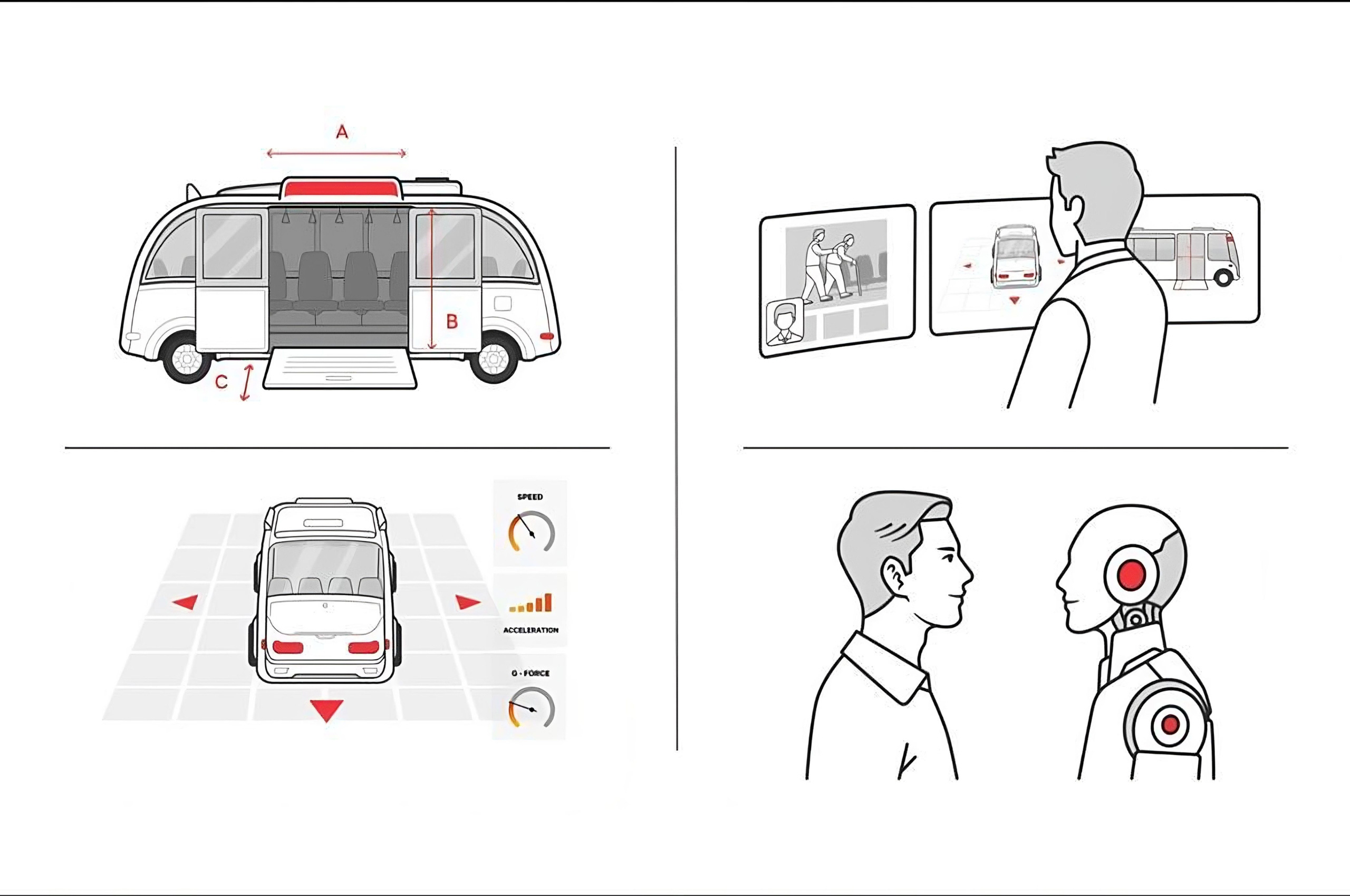 Illustration of Frictionless ticketing technologies