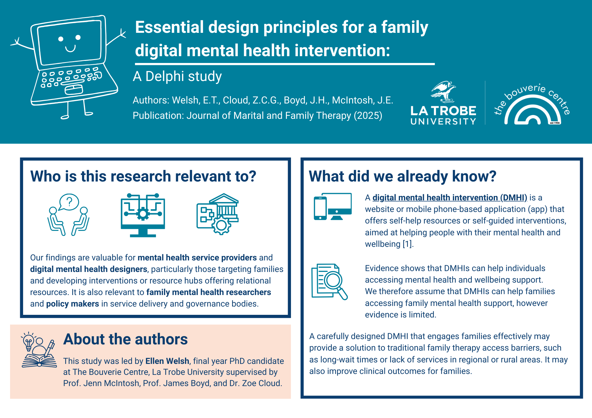 EW - Principles DMHI - Page 1