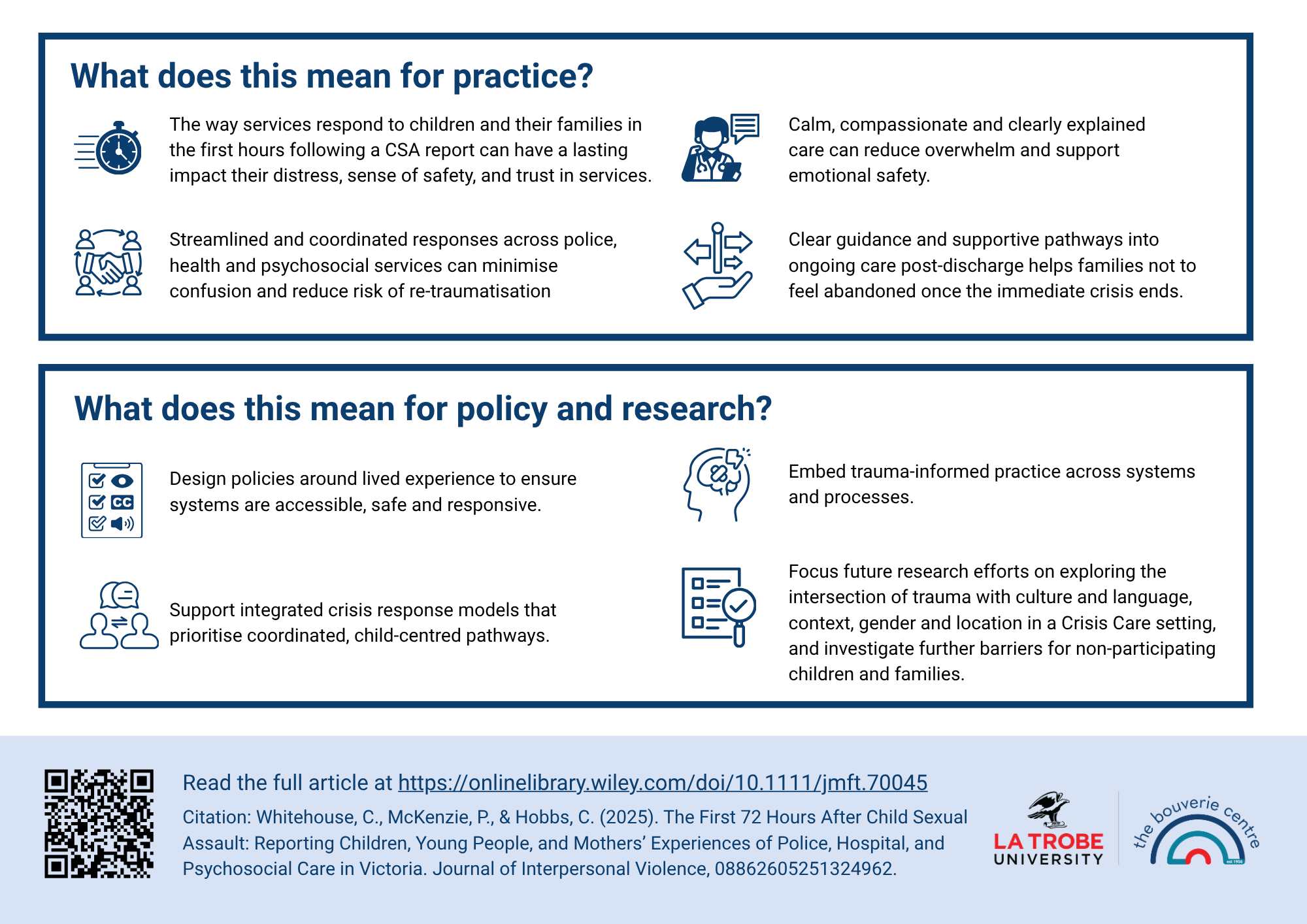 Knowledge Translation - page 3